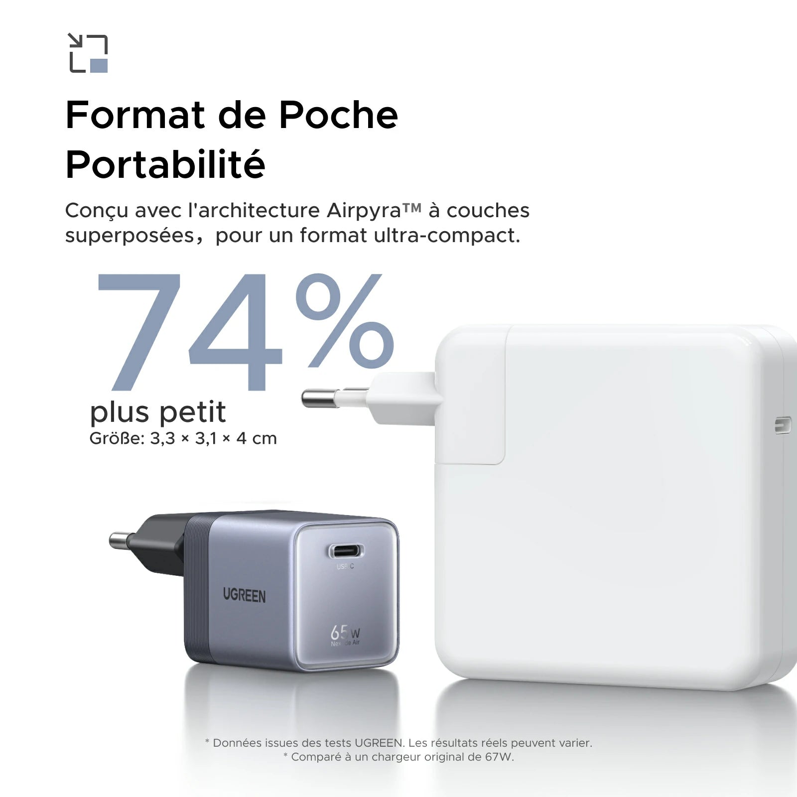 UGREEN Nexode Air Chargeur USB-C (65W, GaN, Prise Pliable)
