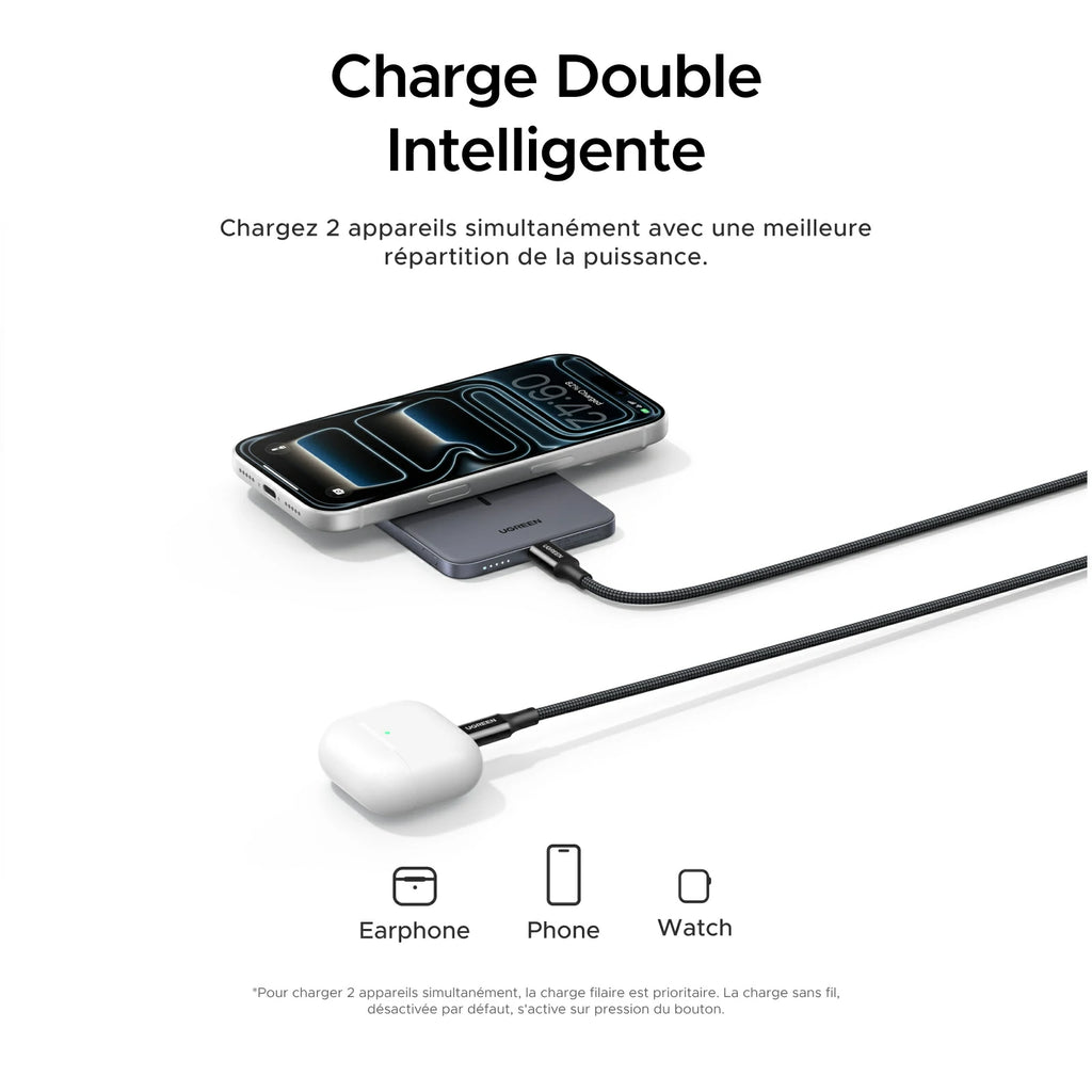 UGREEN MagFlow Air Batterie Externe Magnétique (5000mAh, Qi2 15W)