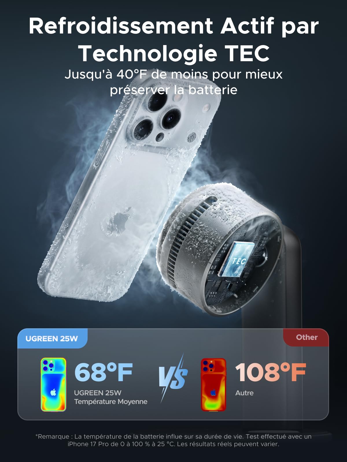 UGREEN MagFlow Pro 3 in 1 Induction Charger Qi2 25W, TEC Fan