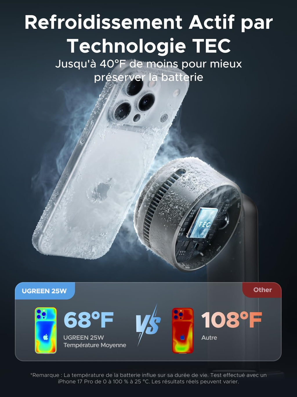 UGREEN MagFlow Pro 2 in 1 Induction Charger Qi2 25W, TEC Fan