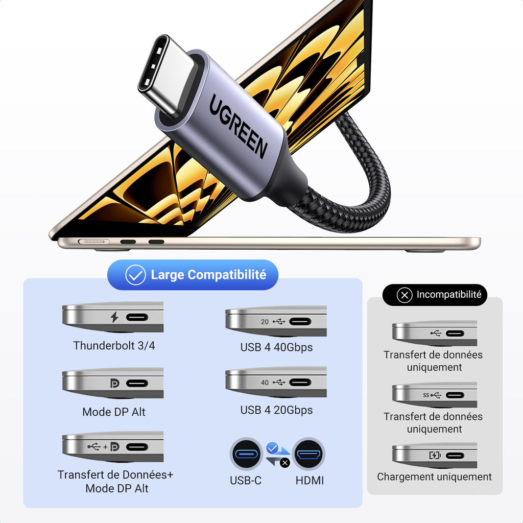 UGREEN Câble USB C vers HDMI 4K 60Hz 18Gbps Thunderbolt 4 3 HDMI2.0 1M