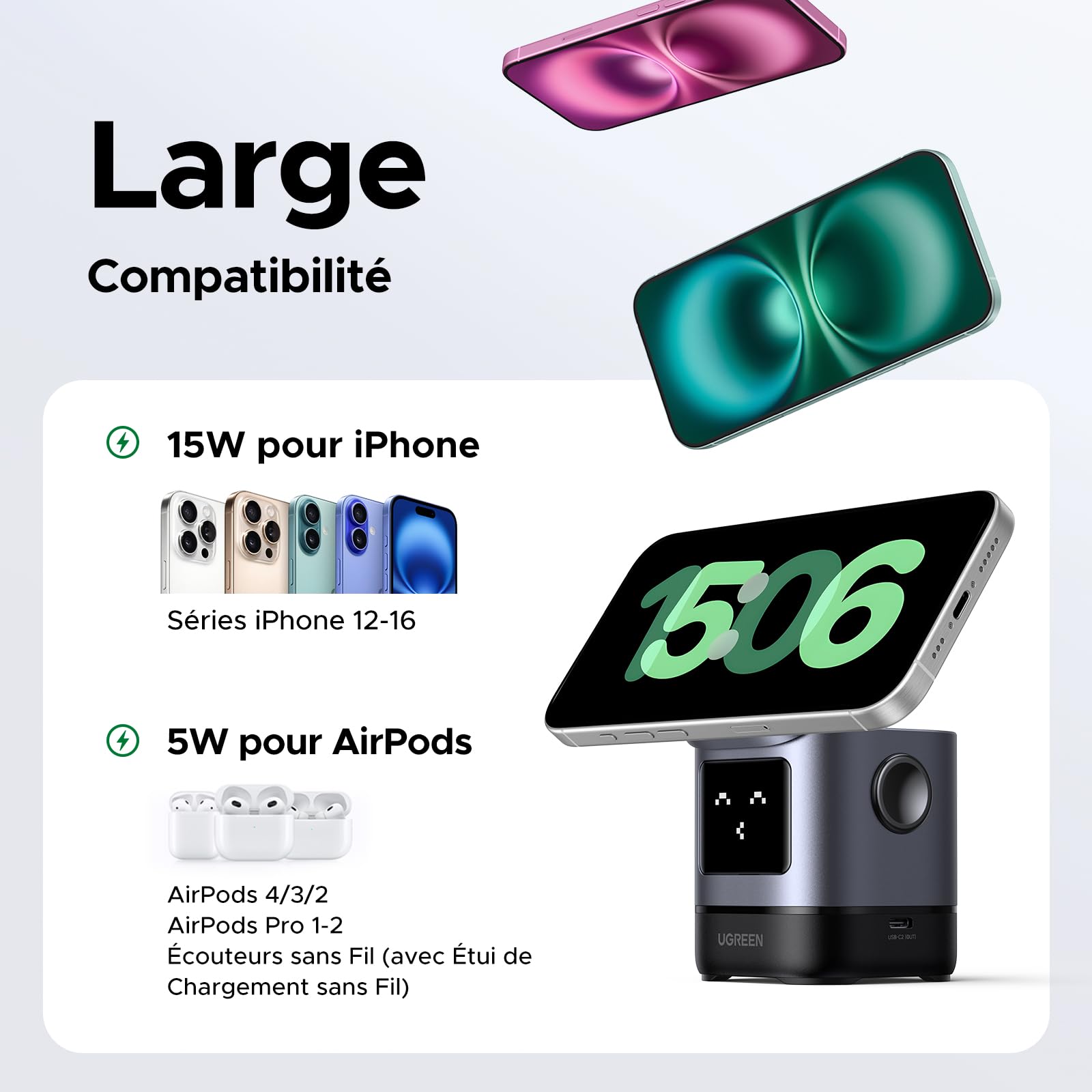 UGREEN Uno Chargeur Sans Fil Qi2 15W 2-en-1 MagSafe – Robot Mignon Emoji + Pliable – IPhone 16/15/14/13/12 & AirPods