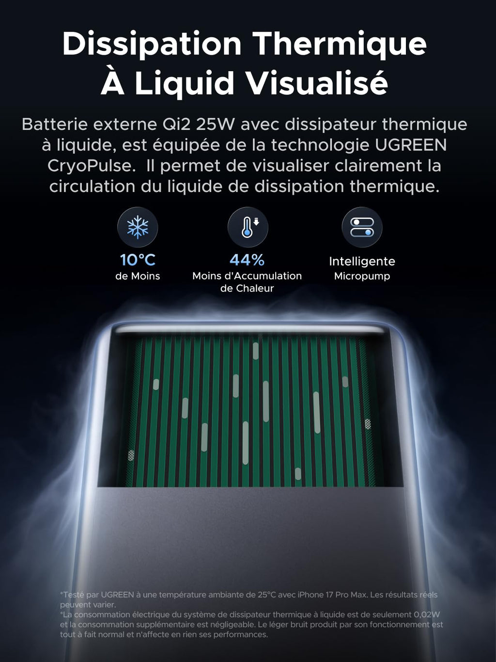 UGREEN MagFlow Pro Batterie Externe Magnétique 10000mAh 25W