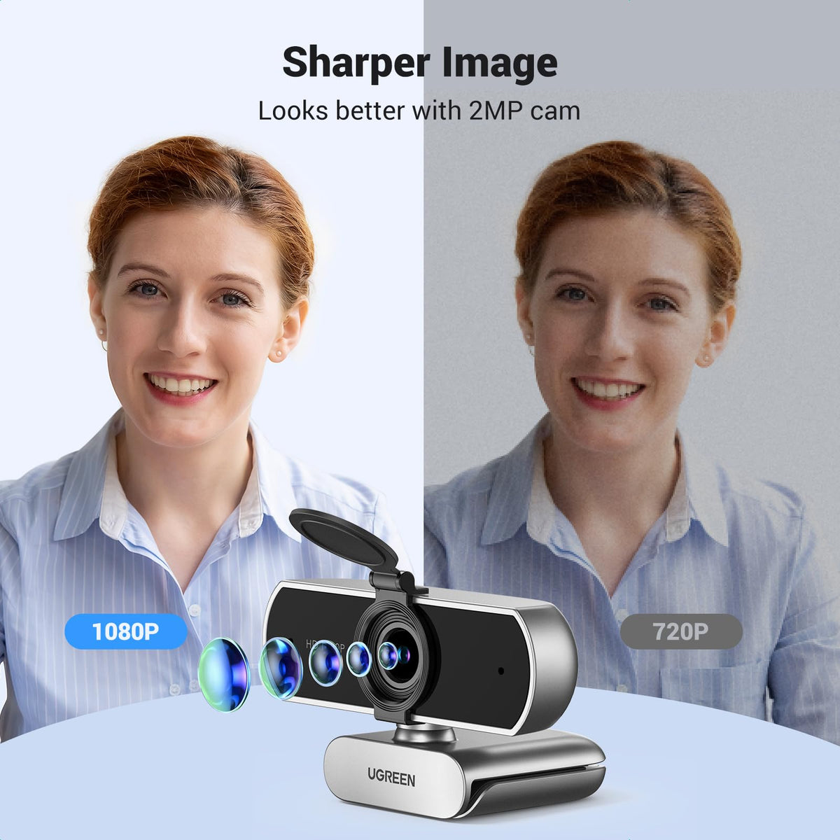 UGREEN Webcam Full HD 1080P 30FPS Caméra USB PC Mise au Point Fixe