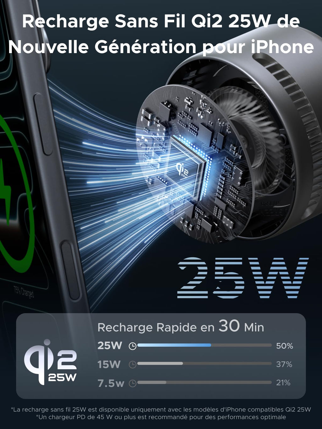 UGREEN MagFlow Pro 2 in 1 Induction Charger Qi2 25W, TEC Fan