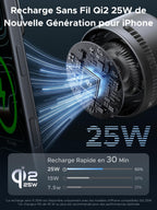 UGREEN MagFlow Pro 2 in 1 Induction Charger Qi2 25W, TEC Fan