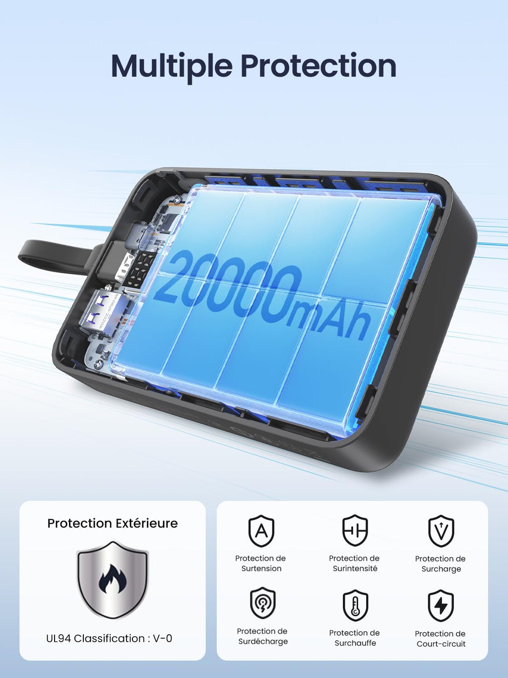 UGREEN Batterie Externe 20000mAh 22.5Wavec Câble USB C Intégré -multiple protection