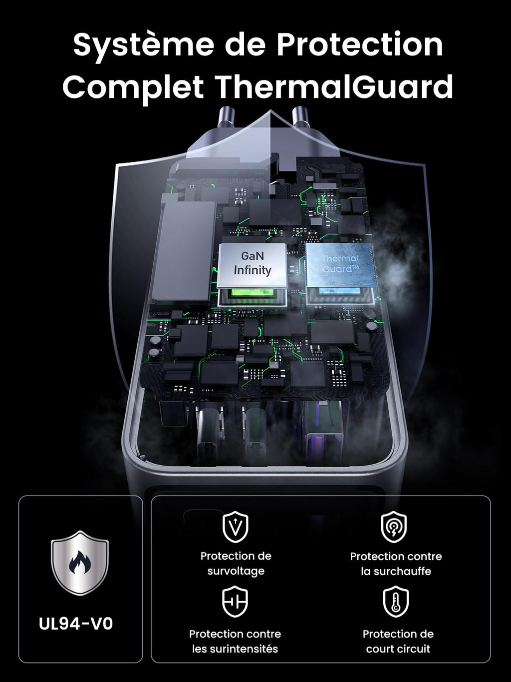 UGREEN Nexode Pro 100W 3 Port GaN Fast Chargeur