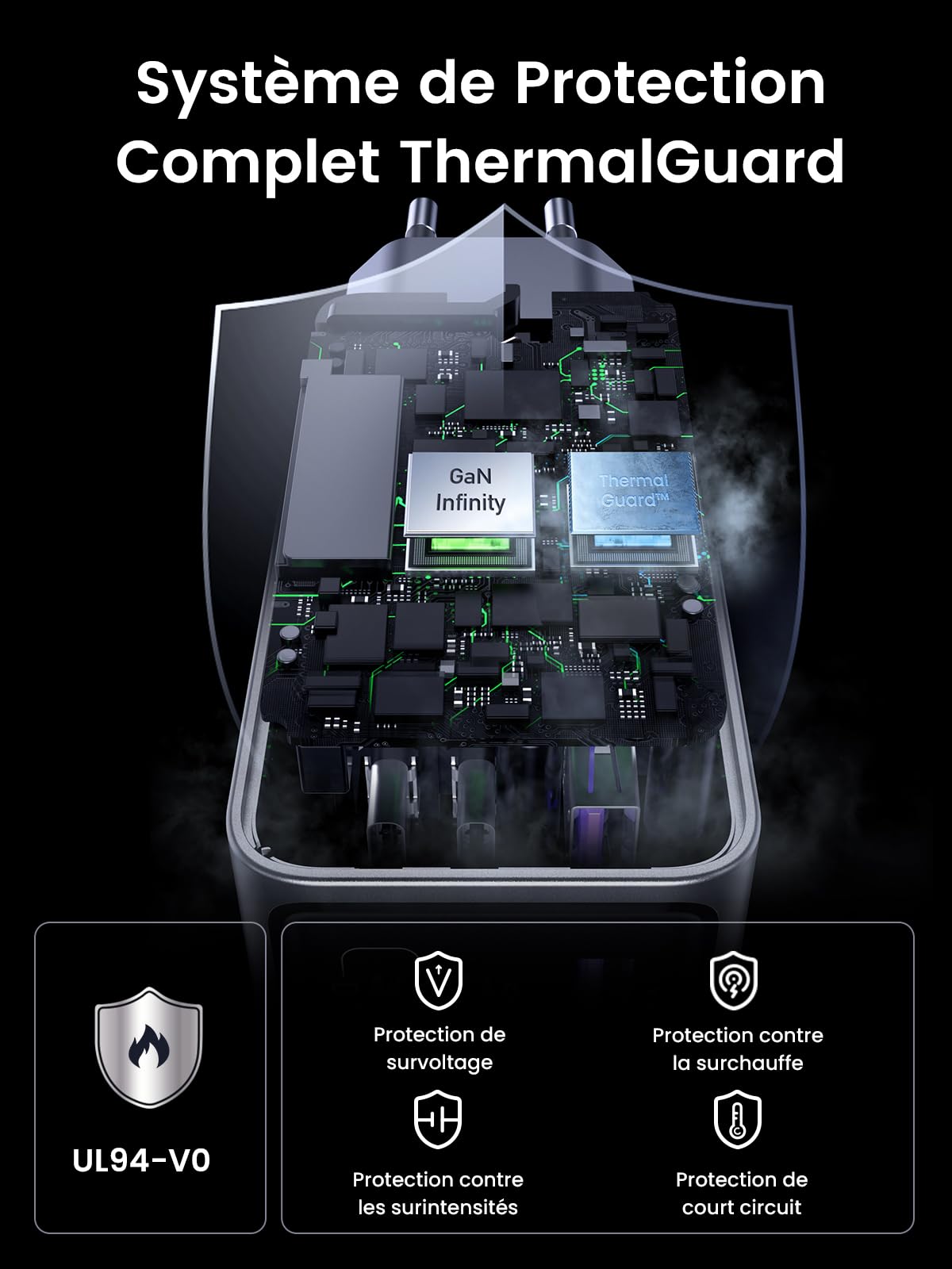 UGREEN Nexode Pro 100W 3 Port GaN Fast Chargeur