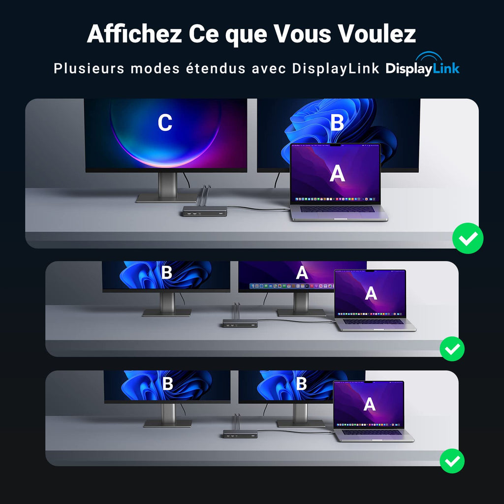 UGREEN Revodok Pro 209 Station d'accueil USB C 9 en 1 (4K60Hz Double HDMI 10Gbps)