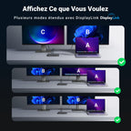 UGREEN Revodok Pro 209 Station d'accueil USB C 9 en 1 (4K60Hz Double HDMI 10Gbps)
