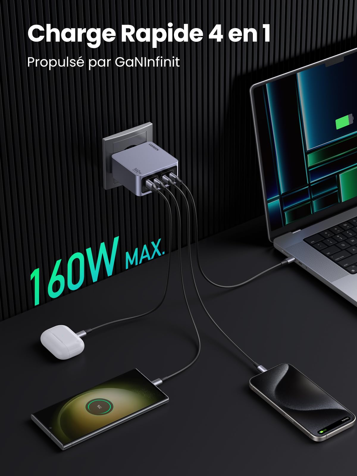 UGREEN Nexode Pro 160W 4-Port GaN Fast Chargeur