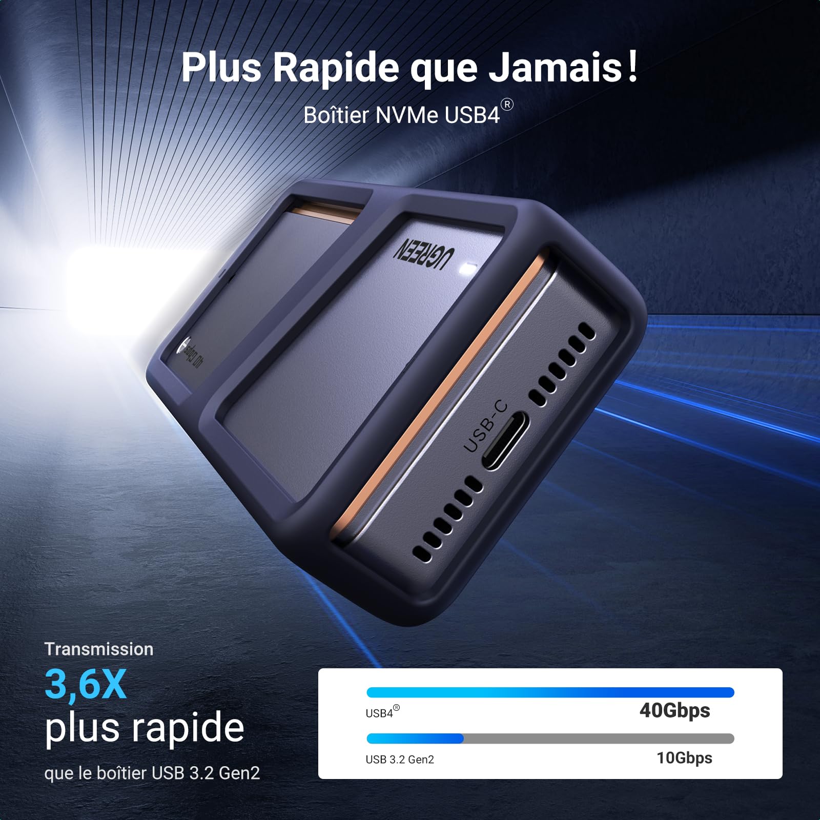 UGREEN Boîtier SSD M.2 NVMe 40 Gbps - plus rapide que jamais