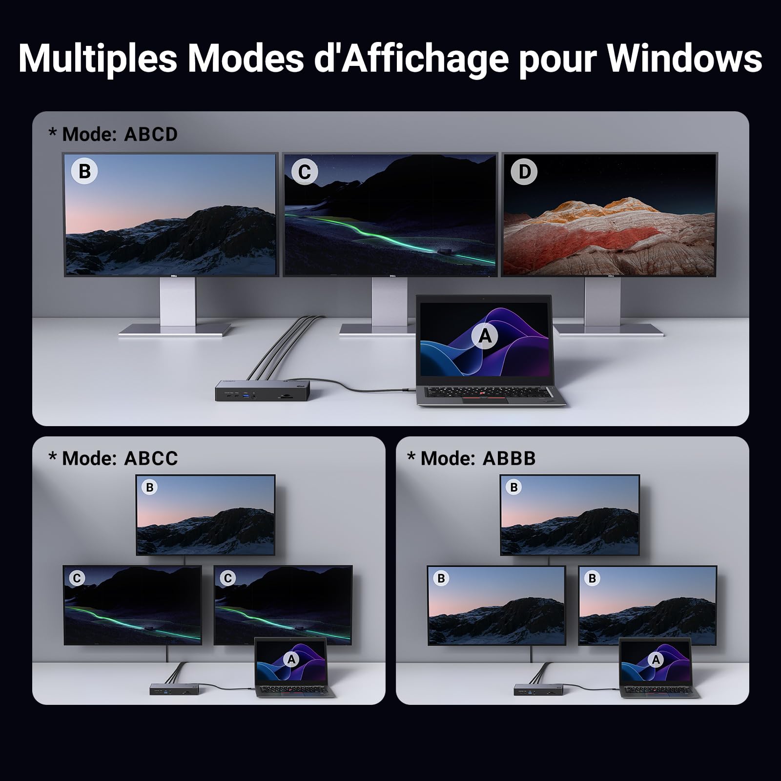 UGREEN Revodok Max 313 Station d’Accueil 13-en-1 (Thunderbolt 4) -multiples modes d'affichage pour windows