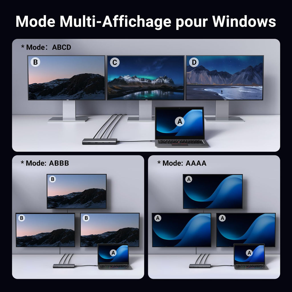 UGREEN Revodok 308 Hub USB C 8-en-1 (4K Triple Affichage, PD100W) -mode multi-affichage pour windows