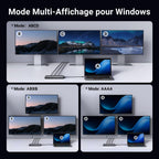 UGREEN Revodok 308 Hub USB C 8-en-1 (4K Triple Affichage, PD100W) -mode multi-affichage pour windows