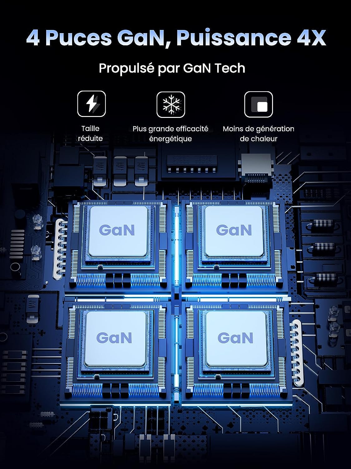 UGREEN Nexode 200W GaN Chargeur avec 2 Câble USB C PD 100W