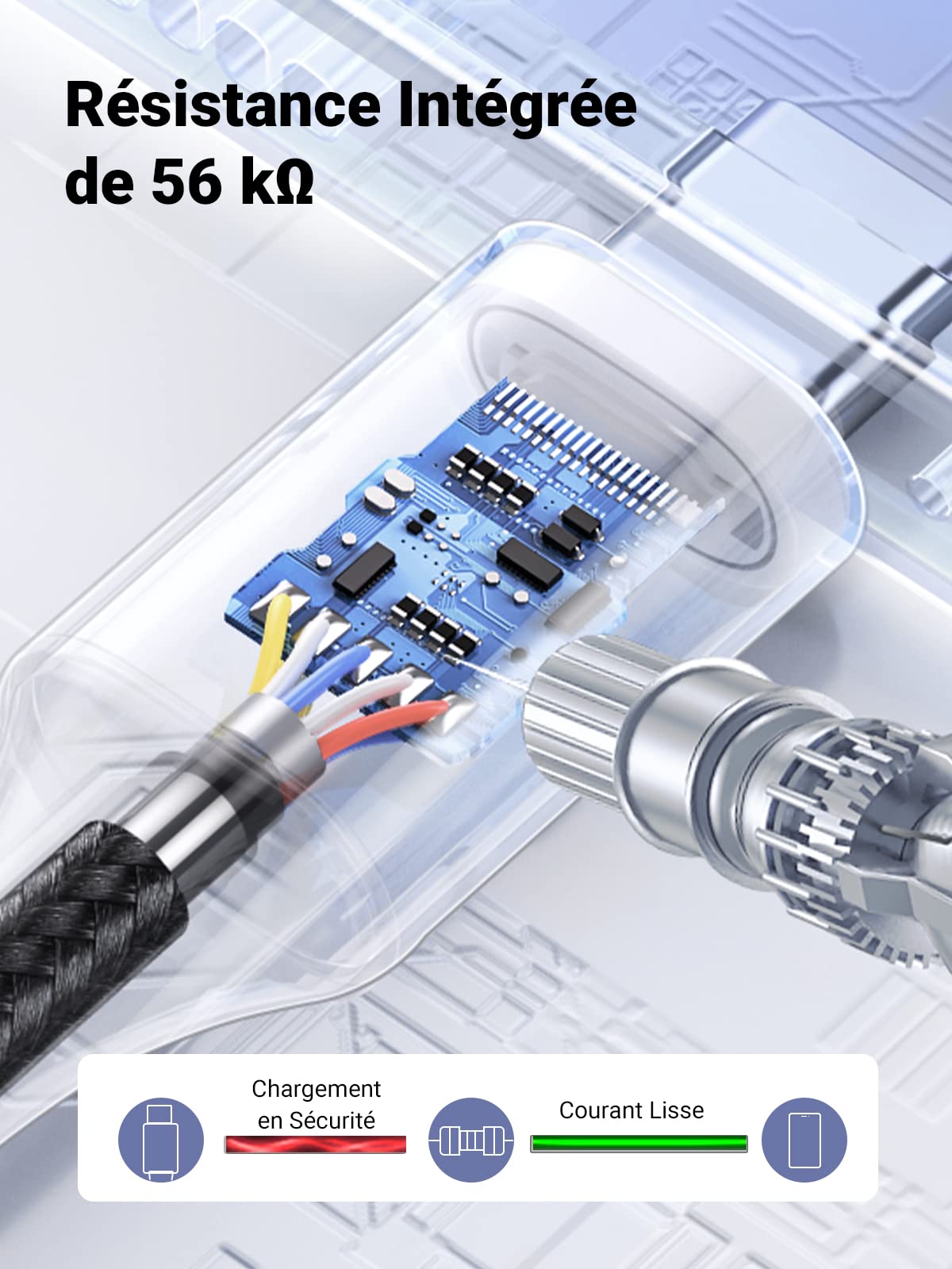 UGREEN Câble USB C Charge Rapide 3A QC3.0 480Mbps Nylon Tressé (0.5M,1Pack)