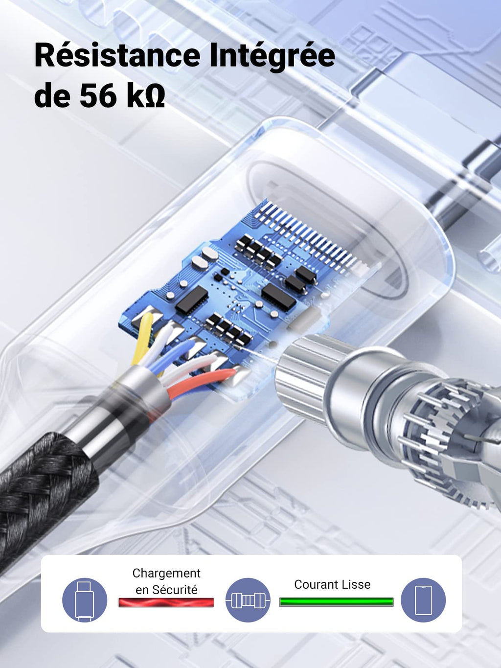 UGREEN Câble USB C Charge Rapide 3A QC3.0 480Mbps Nylon Tressé (3M, 1Pack)