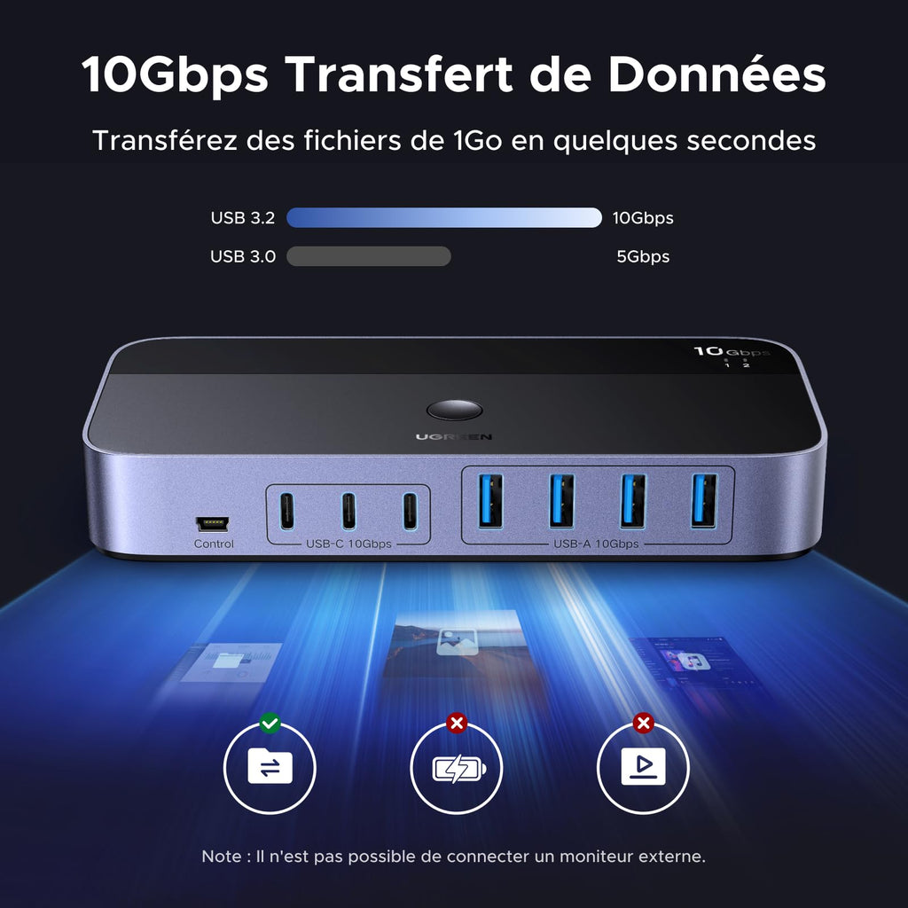 UGREEN 10Gbps Switch USB C 3.2 Commutateur KVM 2 PC Entrées 7 Sorties