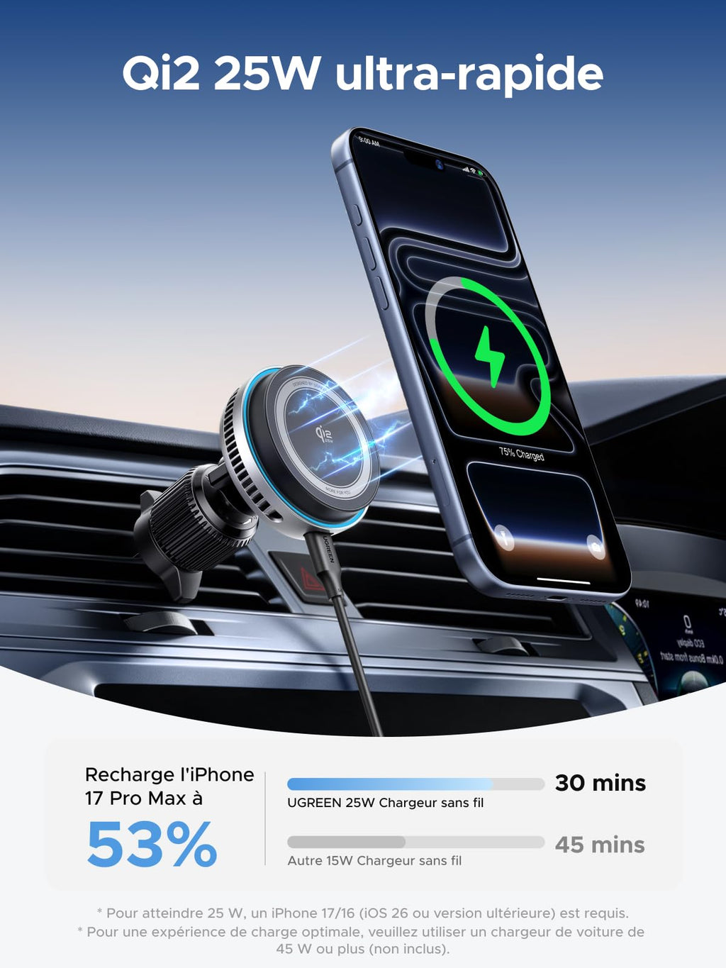 UGREEN MagFlow Pro Qi2 25W Car Charger MagSafe Air Vent Grille