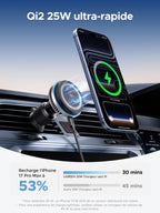 UGREEN MagFlow Pro Qi2 25W Car Charger MagSafe Air Vent Grille
