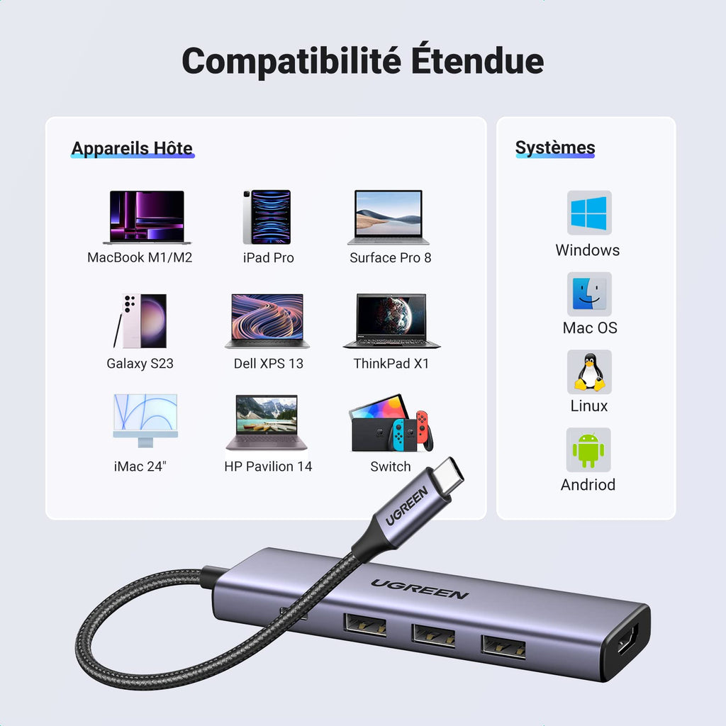 UGREEN Hub USB C 5 en 1 HDMI 4K 100W PD Charge 3 Ports USB 3.0 (Gris)