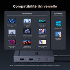 UGREEN Revodok Pro 207 Station d’accueil 7-en-1 (Double HDMI 4K@60Hz) -compatibilite universelle