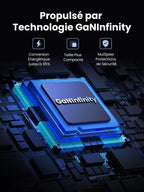 UGREEN Nexode mini 100W 5 Ports Chargeur USB C Rapide Technologie GaNInfinity