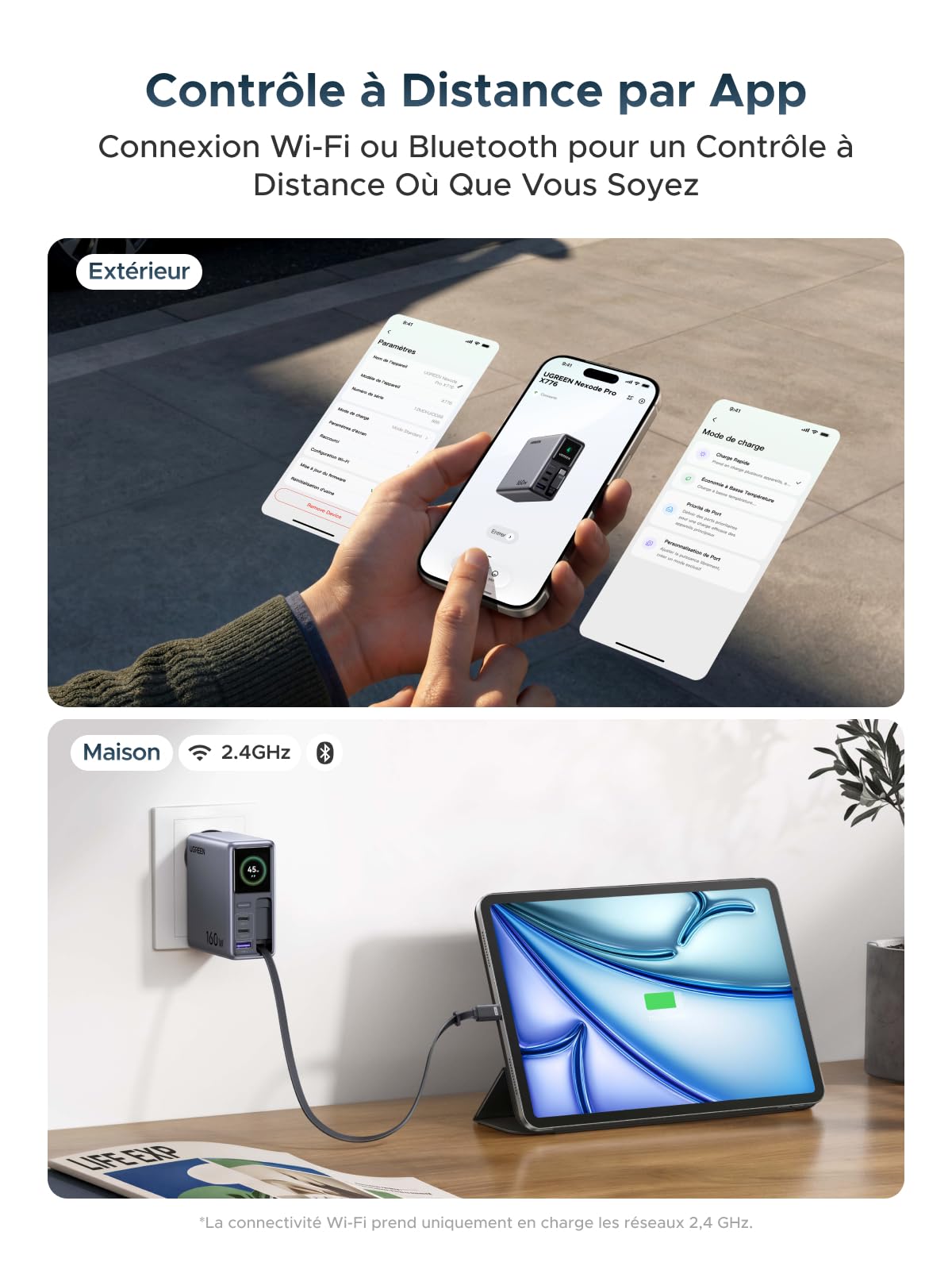 UGREEN Neoxde Pro 160W Chargeur USB C avec Écran Câble Rétractable