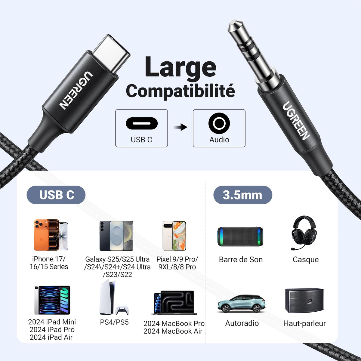 UGREEN 1M Câble USB C Jack 3.5mm TRS Stéréo Auxiliare Voiture Nylon Tressé