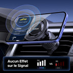 UGREEN Support Téléphone Voiture Magnétique pour MagSafe