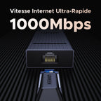 UGREEN Revodok Pro 1061 Hub USB-C 6-en-1 (10Gbps, 4K@60Hz, PD100W) -vitesse internet ultra-rapide 1000mbps