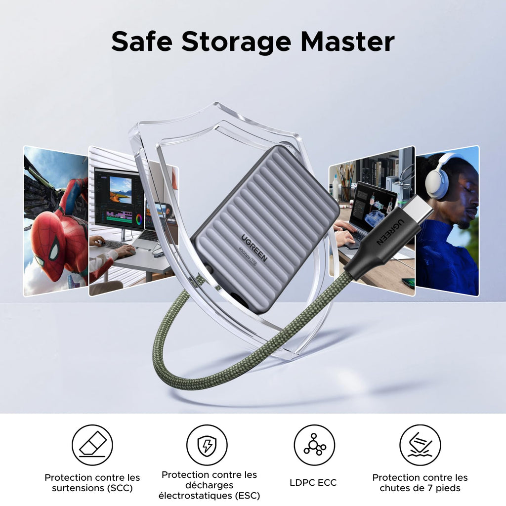 UGREEN NeoDrive Go SSD Portable 1TB Jusqu'à 4.000 Mops