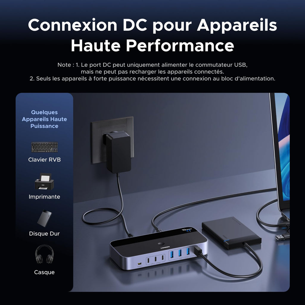 UGREEN 10Gbps Switch USB C 3.2 Commutateur KVM 2 PC Entrées 7 Sorties