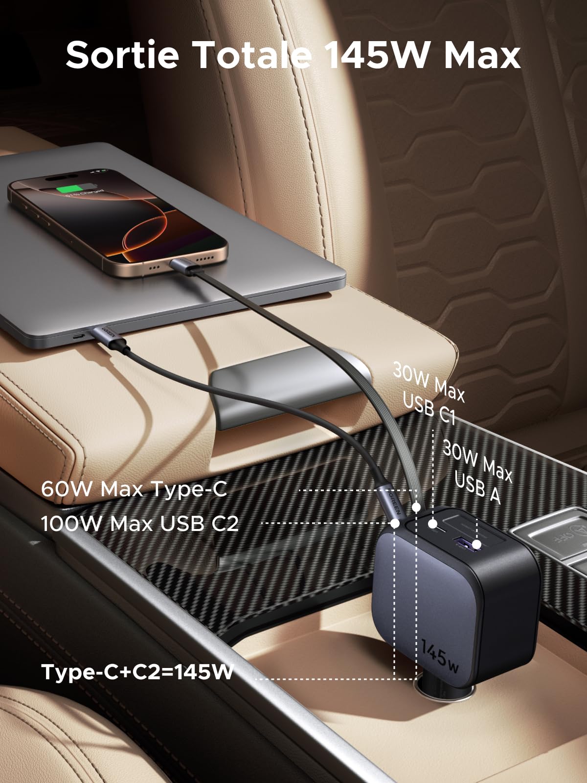 Le chargeur de voiture UGREEN Nexode 145W avec câble USB-C rétractable et double port fournit une puissance totale de 145W, un chargeur de voyage idéal pour plusieurs appareils en déplacement.