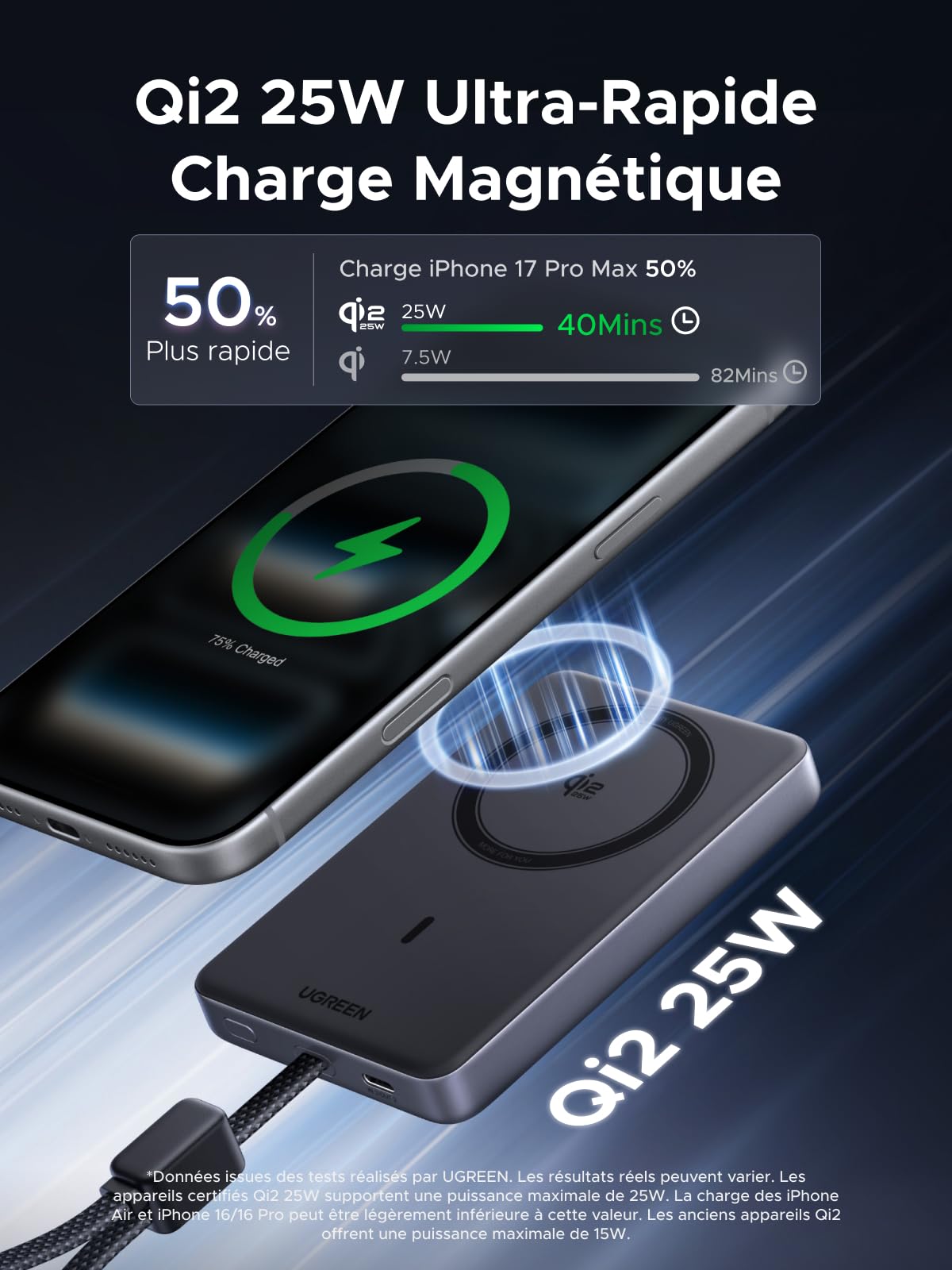 UGREEN MagFlow Pro Batterie Externe Magnétique 10000mAh 25W