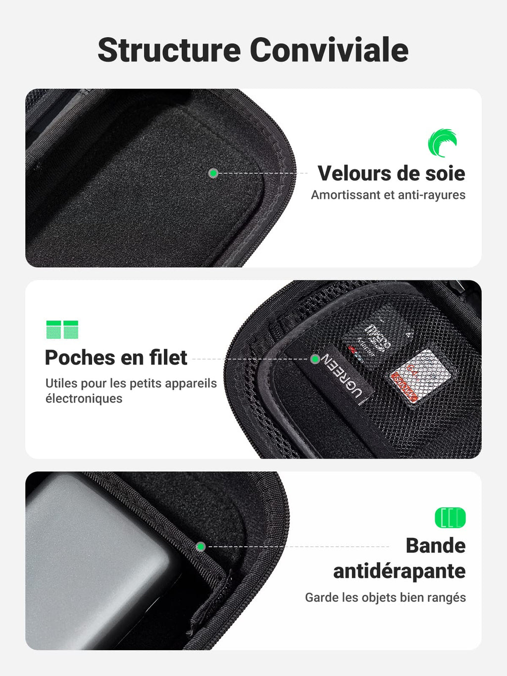 UGREEN Sac Rangement Accessoires Électroniques Pochette Câble Étanche
