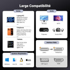 UGREEN Câble USB C vers DisplayPort 1.4 8K 60Hz Câble Thunderbolt 4 3 DP 3M