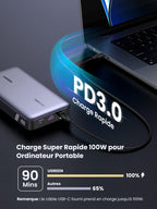 UGREEN Batterie Externe Portable USB C 25000 mAh 145W