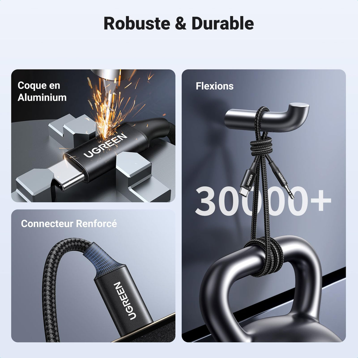 UGREEN 1M Câble USB C Jack 3.5mm TRS Stéréo Auxiliare Voiture Nylon Tressé