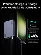 UGREEN Nexode Pro 65W Ultra-Fin Chargeur GaN (Prise EU UK US)