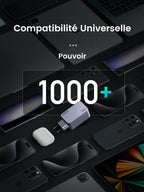 UGREEN Nexode Pro 100W 3 Port GaN Fast Chargeur