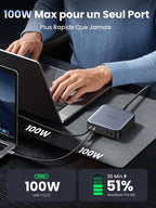 UGREEN Nexode 200W GaN Chargeur avec 2 Câble USB C PD 100W