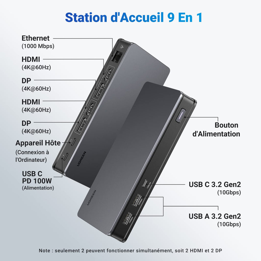 UGREEN Revodok Pro 209 Station d'accueil USB C 9 en 1 (4K60Hz Double HDMI 10Gbps)
