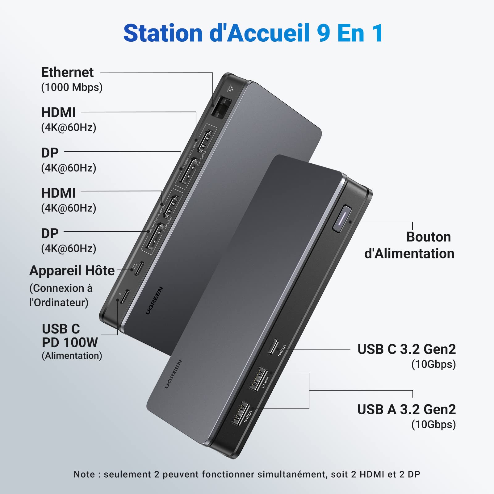 UGREEN Revodok Pro 209 Station d'accueil USB C 9 en 1 (4K60Hz Double HDMI 10Gbps)