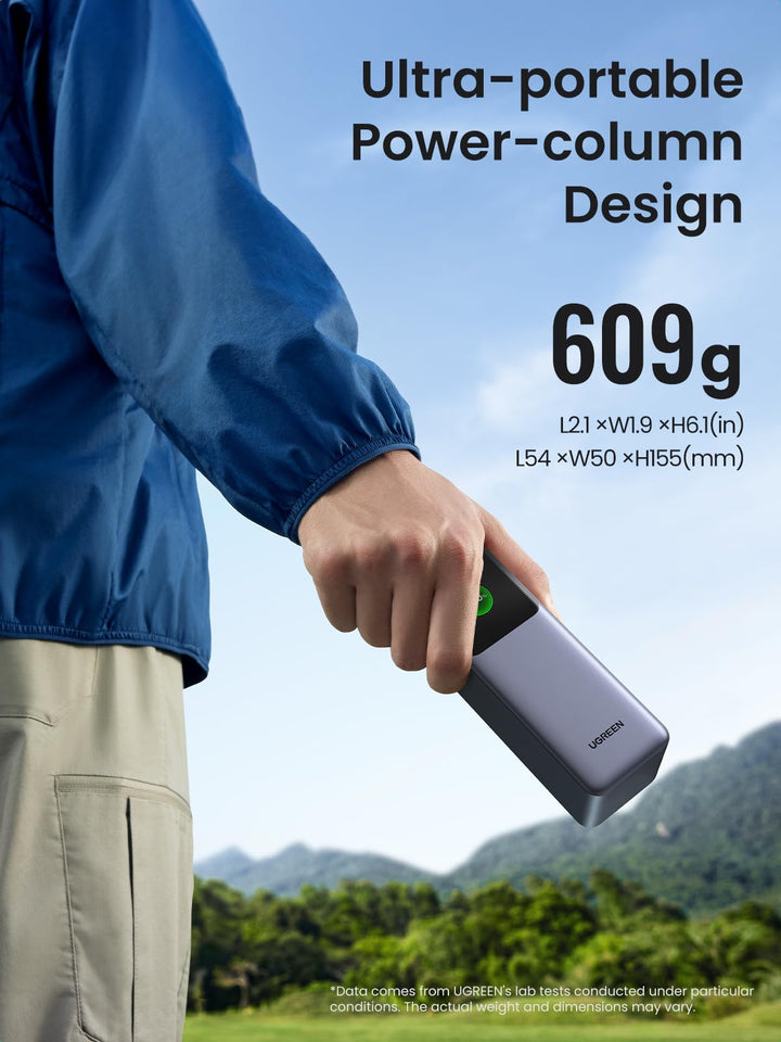 UGREEN Nexode Batterie Externe 25000mAh 200W Power Bank