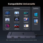 UGREEN Revodok Pro 2102 Station d’Accueil 10-en-1 -compatibilite universelle