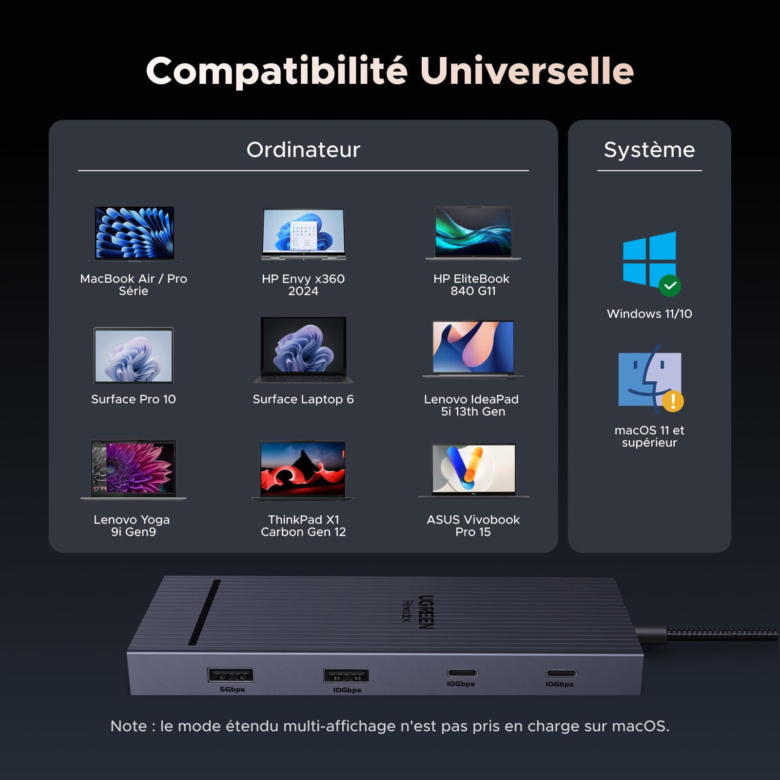 UGREEN Revodok Pro 2102 Station d’Accueil 10-en-1 -compatibilite universelle