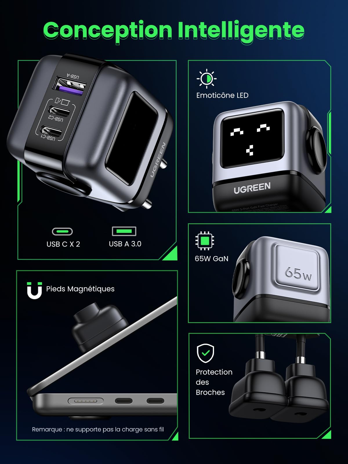 UGREEN Nexode RG RobotGaN 65W Chargeur USB C Rapide 3 Ports (Noir)
